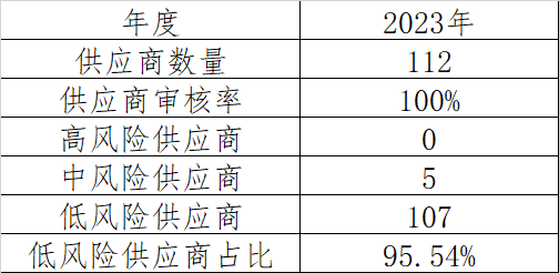 1721612899664971uKnP.png 企业微信截图_17216081591548.png